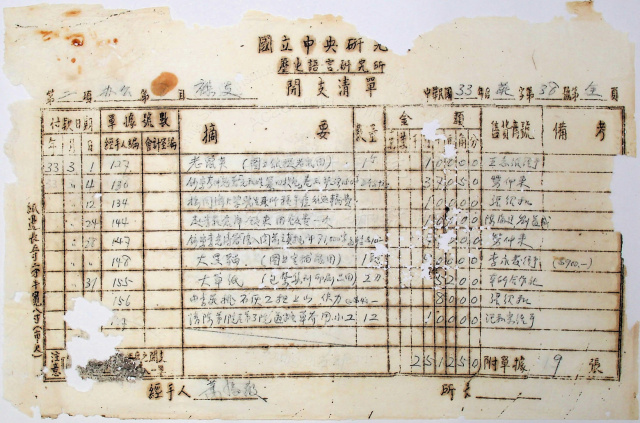 史語所李莊圖書室中的大黑貓